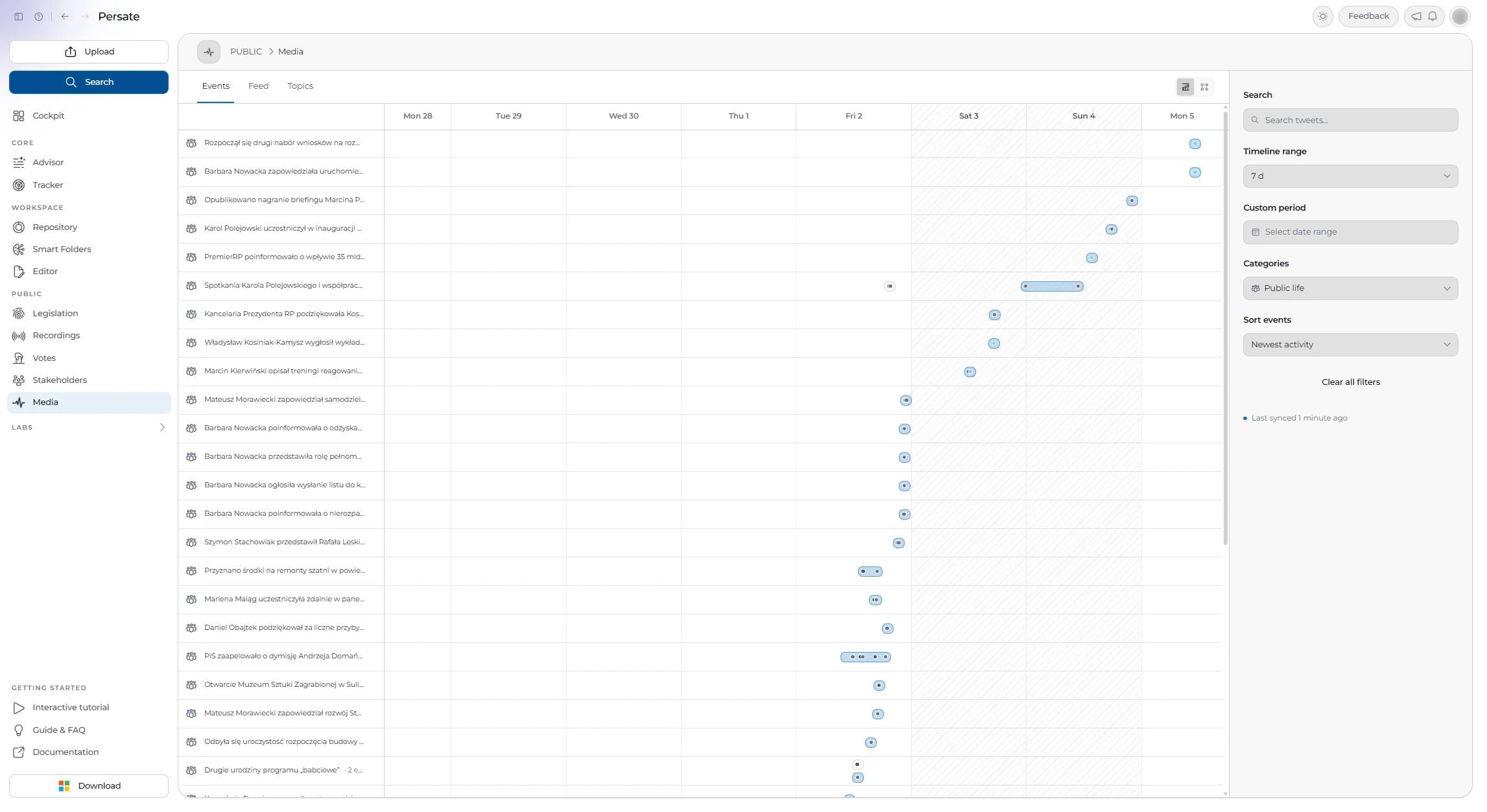 Public-life events on X over seven days.